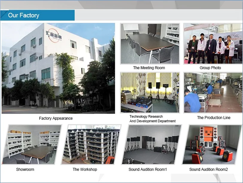 Factory profile