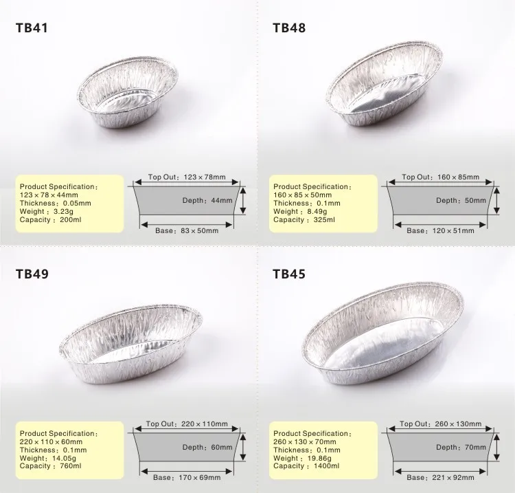 product tb46 12 inch elliptical disc ridged edge aluminum foil bowl castle shaped kids bowl microwaveable foil bowl-5