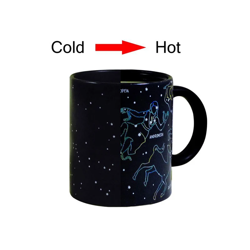 11オンス磁器温度に敏感な色変更マグカップ中国メーカー工場直接ノベルティ製品 Buy 感温変色マグカップ 色変更マグカップ カップ変更色ホットカラー変更マグ Product On Alibaba Com