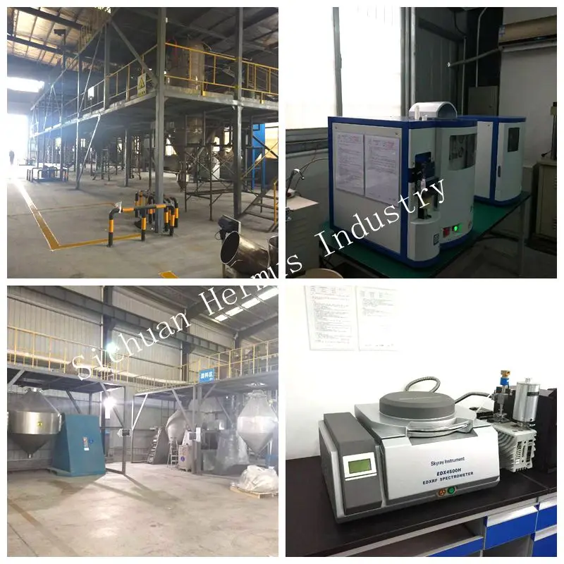 SICHUAN HERMUS INDUSTRY CO., LTD.