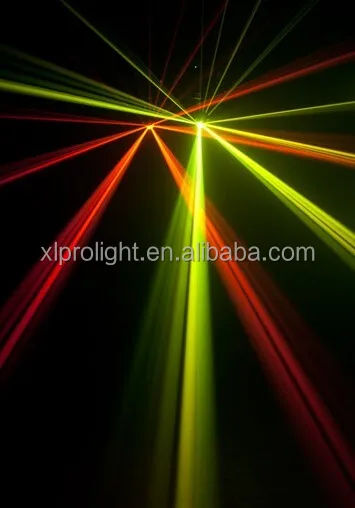 5r Roller Scan 5r Rolling Scanner 5r Beam Scan Light