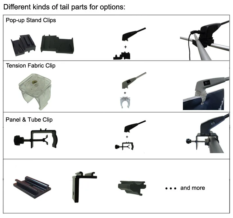 ETL светодиодный выставочный дисплей arm light/arm