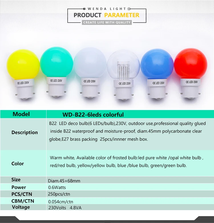Ningbo High Quality Custom Led Bulb With E27 B14 Base G45 Led Bulb