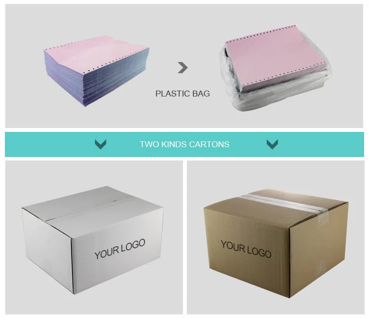 Hot Sale Double A4 Paper Computer Print Copy Paper Letter Continuous