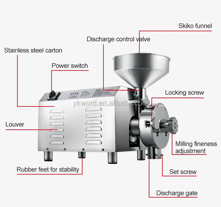 small commercial grain mill