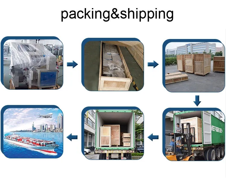 packing shipping