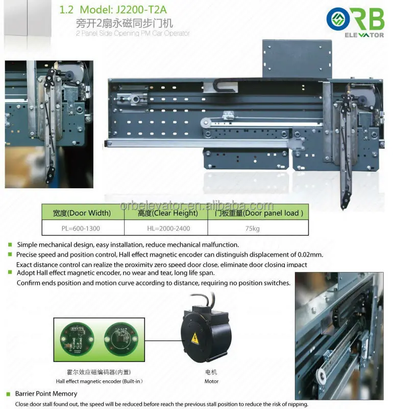 Elevator Car Door Operator Buy Car Door Operator,Lift Car Door