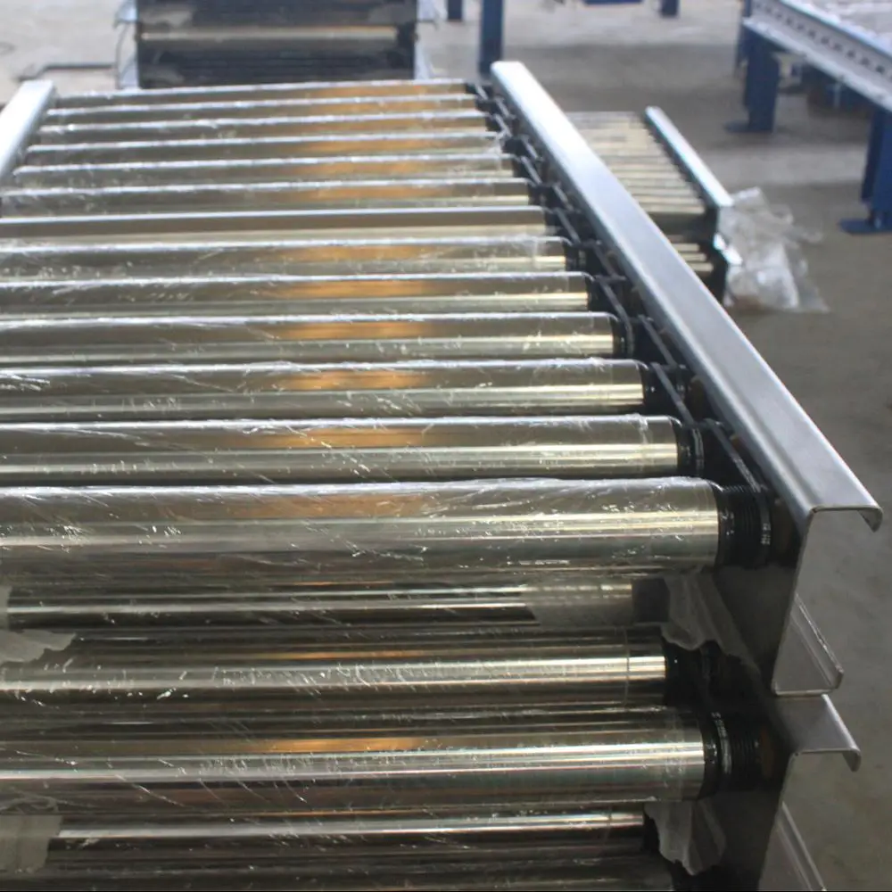 heat conveyor
