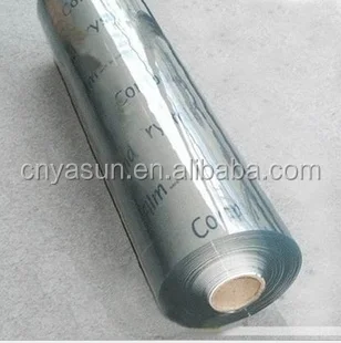 PVC Soft clear Film Production Machine/PVC Calendar Machine