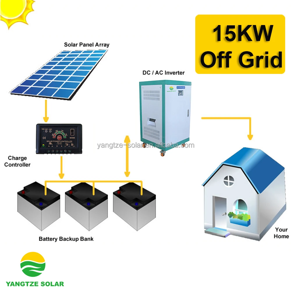 Free shipping 15kw solar panel solar system