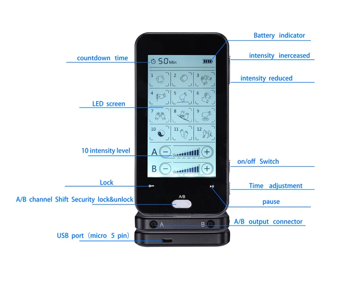 24modes 2 Channels Touch Screen TENS Unit EMS Muscle Stimulator