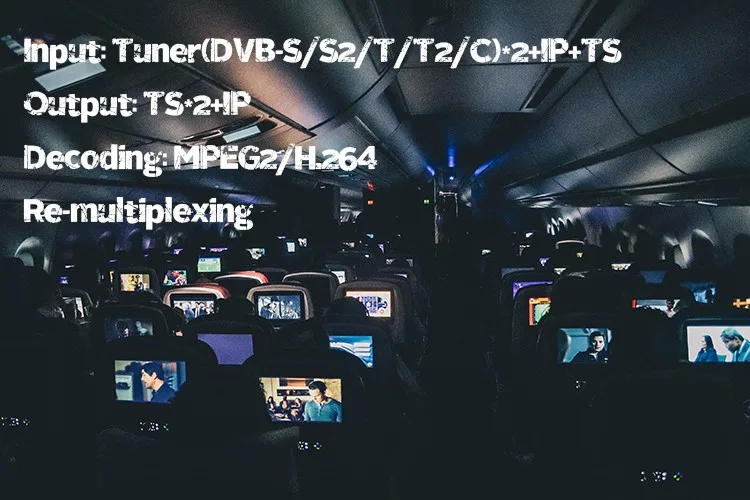 
 Профессиональный IRD HD/SD MPEG-2 H.264 видео декодер IPTV от DVB-S/S2 DVB-T/T2 и DVB-C с 2 * тюнер независимый Входной  
