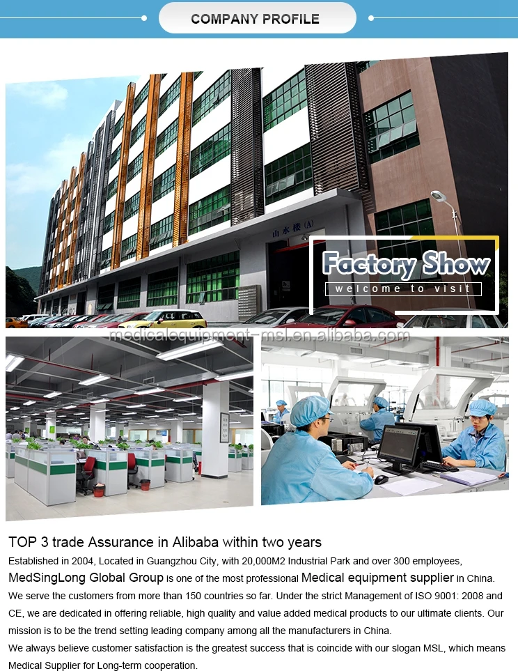 company profile
