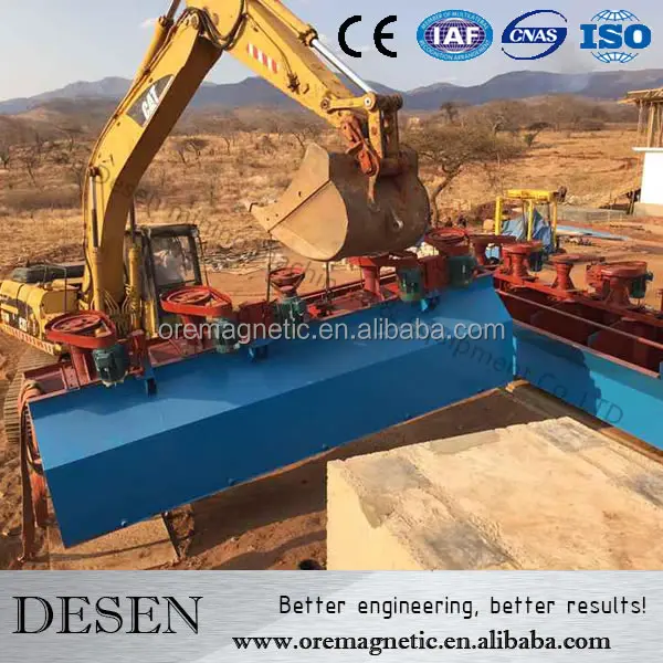 Malachite Copper Processing Flow for Copper Ore Processing