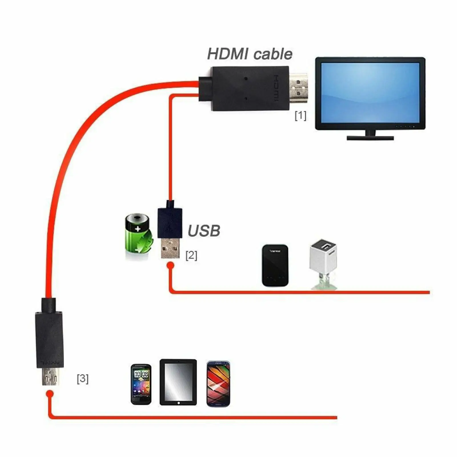 Адаптер HDTV Micro USB-HDMI