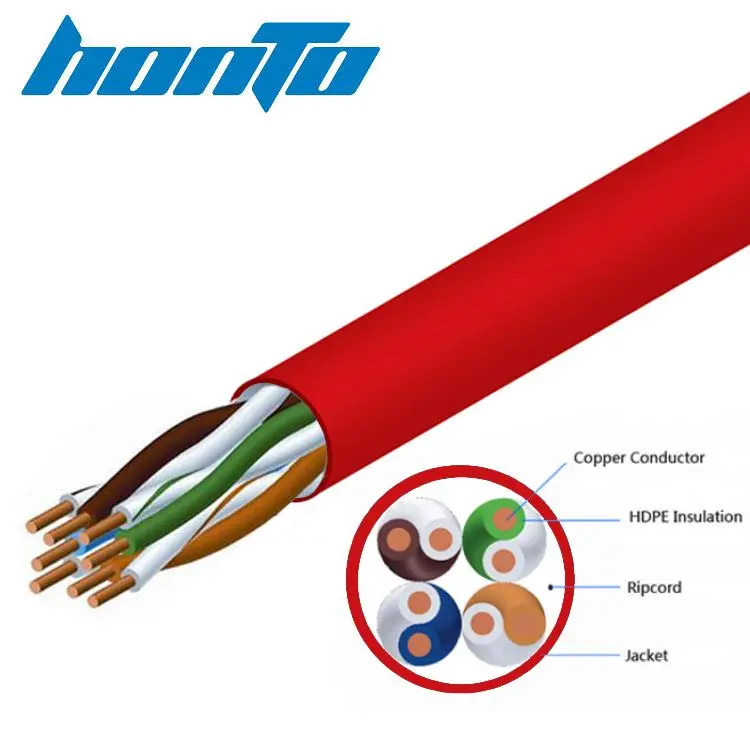 Buy > cable cat5e speed > in stock