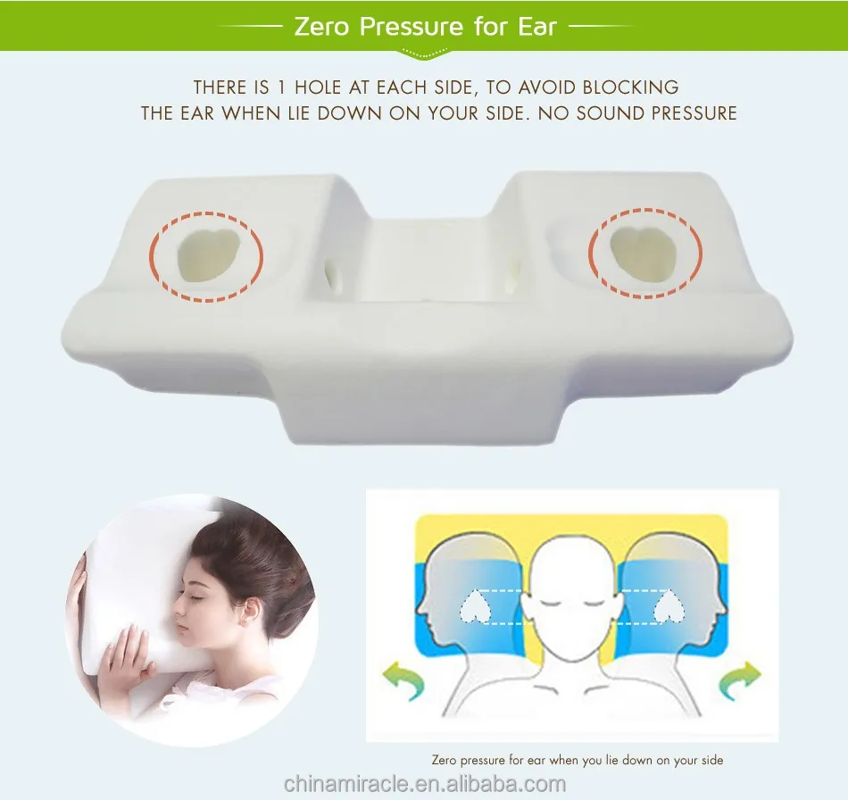 Музыка Пены Памяти Дальней инфракрасной тепловой терапии