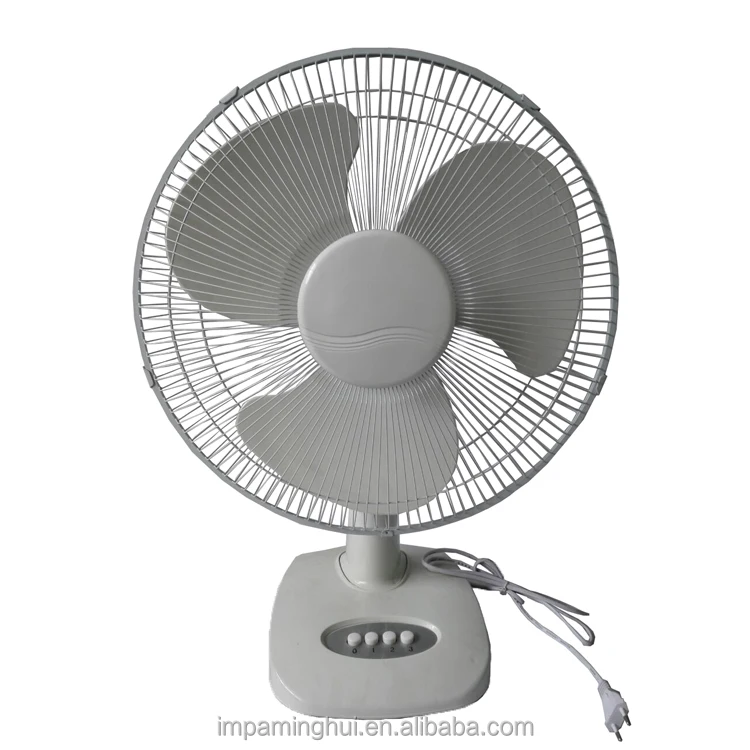 Send goods cockpit fan wall Type 110 V 220 V IMPA code 174762