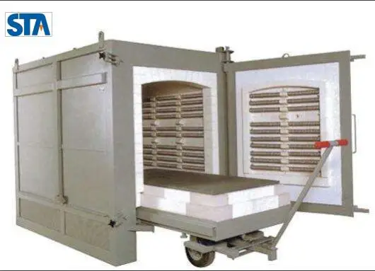 STA Bottom Loading Furnaces High Temperature Hood Furnaces| Alibaba.com