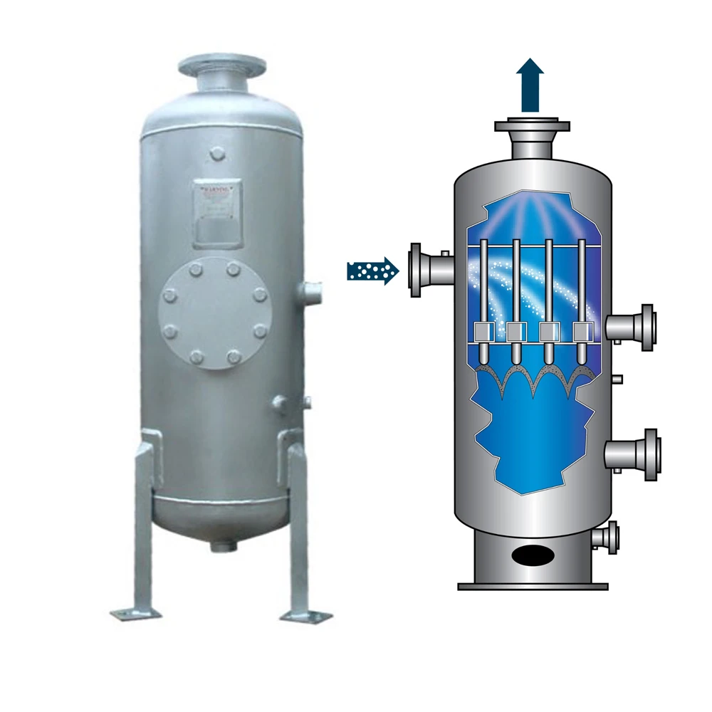 Supply Asme Standard Cyclone Separator Knock Out Drum View Asme Cyclone Separator Ct Product Details From Leshan Chuantian Gas Equipment Co Ltd On Alibaba Com