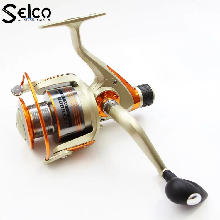 Fishing Tackle, Fishing Reel