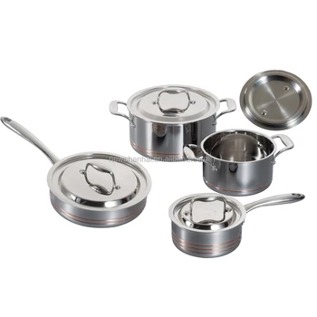Factory direct sales of 8 5-layer copper cookware sets, copper core 5-layer bonded cookware