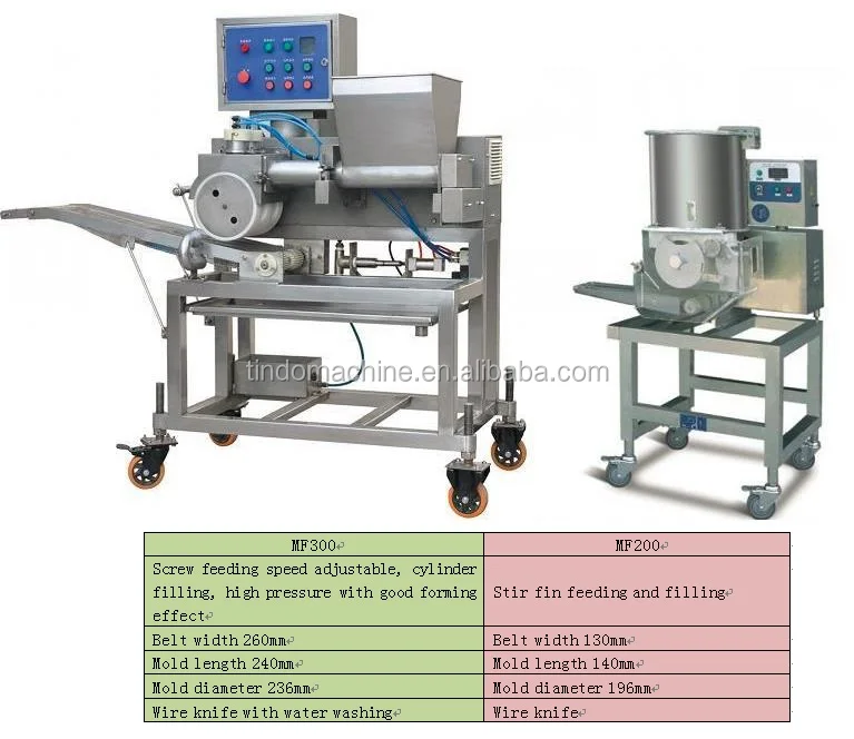 ブラザー　ハンバーガーマシン　パティ成形機 ブラザー ハンバーガーマシン パティ成形機 ブラザー