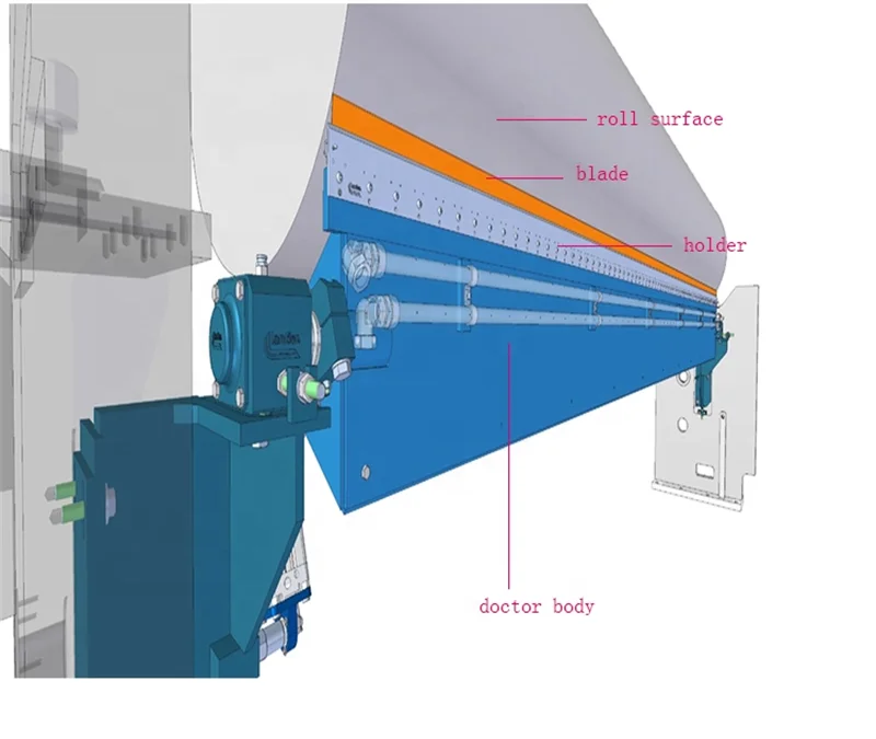 Doctor Blade to Scratch Ink Printing Machine Blade