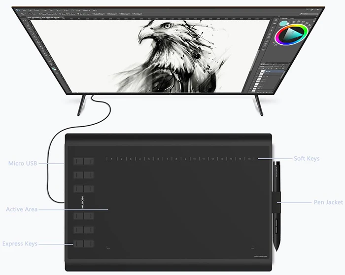Tablette Graphique Huion 1060 Plus – Occasion, Peu Utilisée, état Quasi Neuf
