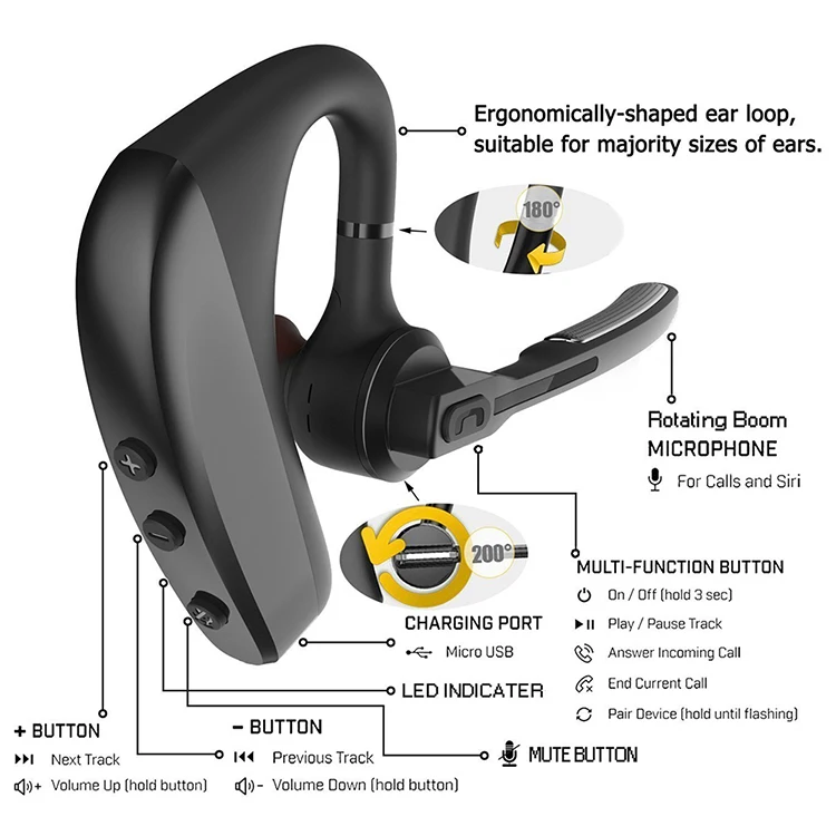2022 Voice Voyager  High Quality Noise Cancelling CSR Chipset Stereo Wireless bluetooth Headset