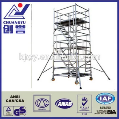 craigslist used scaffolding for sale        <h3 class=