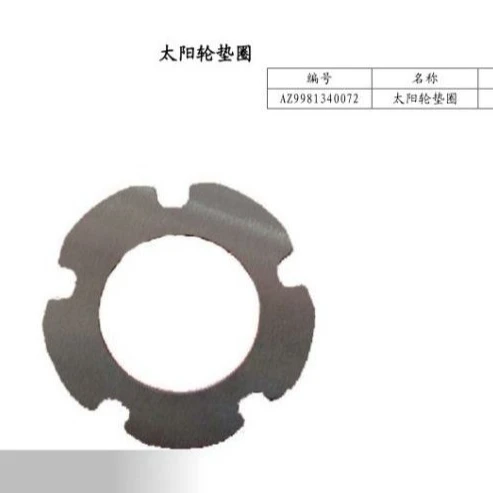 Запчасти для грузовиков Howo прокладка шестерни солнца