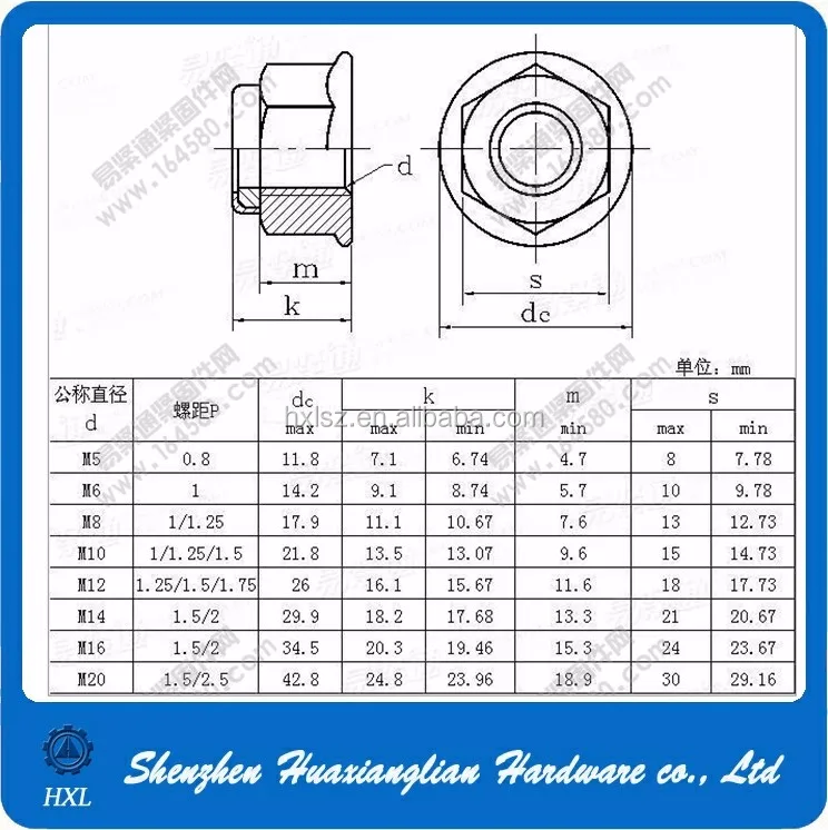DIN 6926 M5-M16 Flange Nylon Lock Nut - Steel Zinc Plated