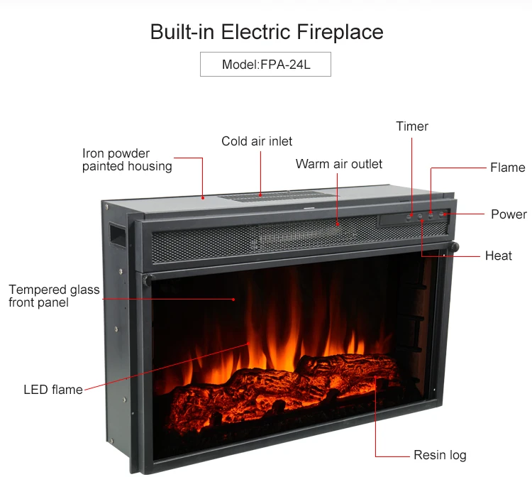 Electric Fireplace, 2000W, Metal - detail 10