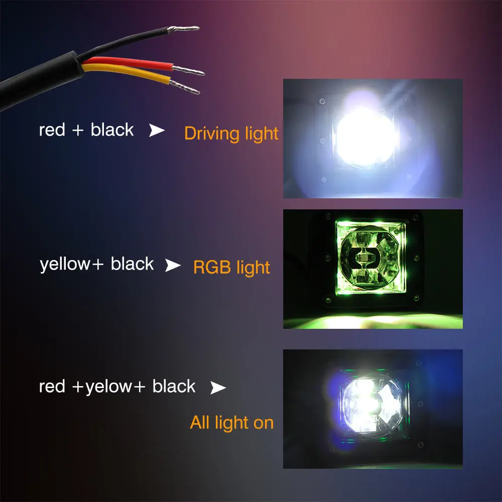 
 Оптом водонепроницаемый Ip68 комбинированный луч 5d отражатель Rgb светодиодная балка  