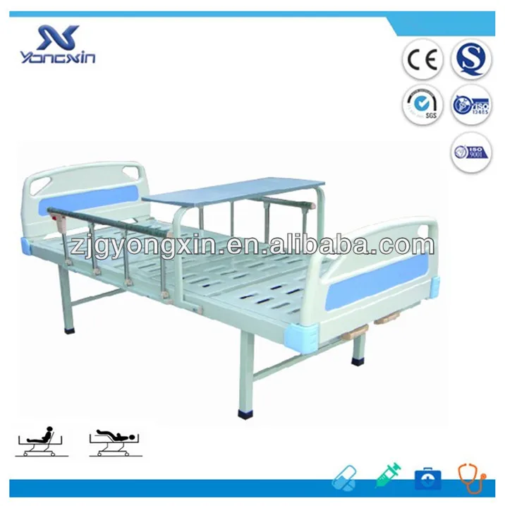 2-Function руководство чудаки уорд клиника