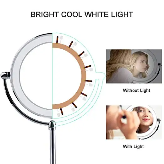 LED Lighted Makeup Mirror, LED Vanity Mirror with 5 X Magnifying, 360 Rotation Double Sided Makeup Mirror With Round Non-slip