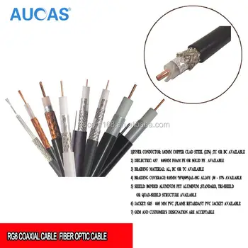Clip Coassiali Flessibili Telecrafter S7BK Per Cavi RG-6 E RG59 - 20