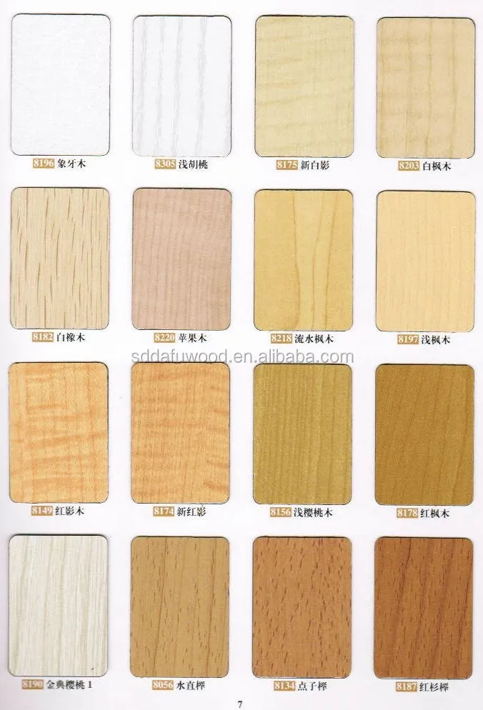HPL FORMICA PLYWOOD 0.7MM 0.5MM HPL COVERED