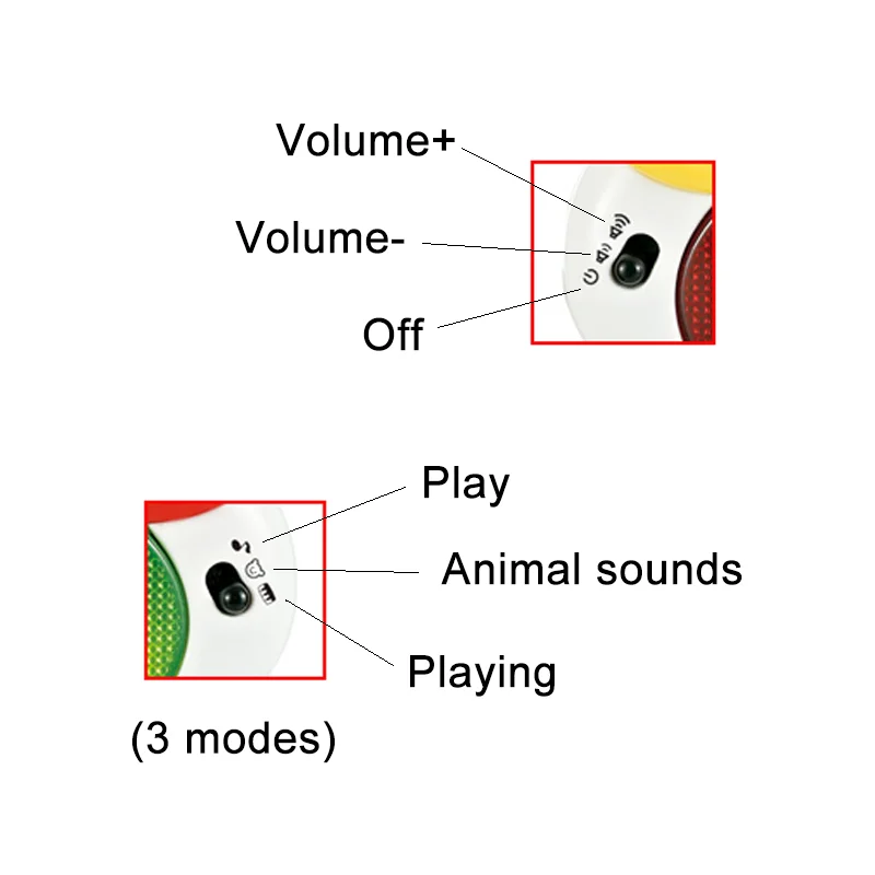 2 в 1 многофункциональная электрическая музыкальный инструмент Лягушка пианино проектор игрушка со светом