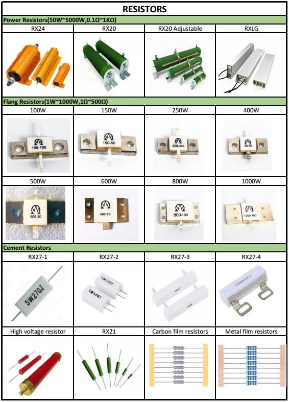 resistors