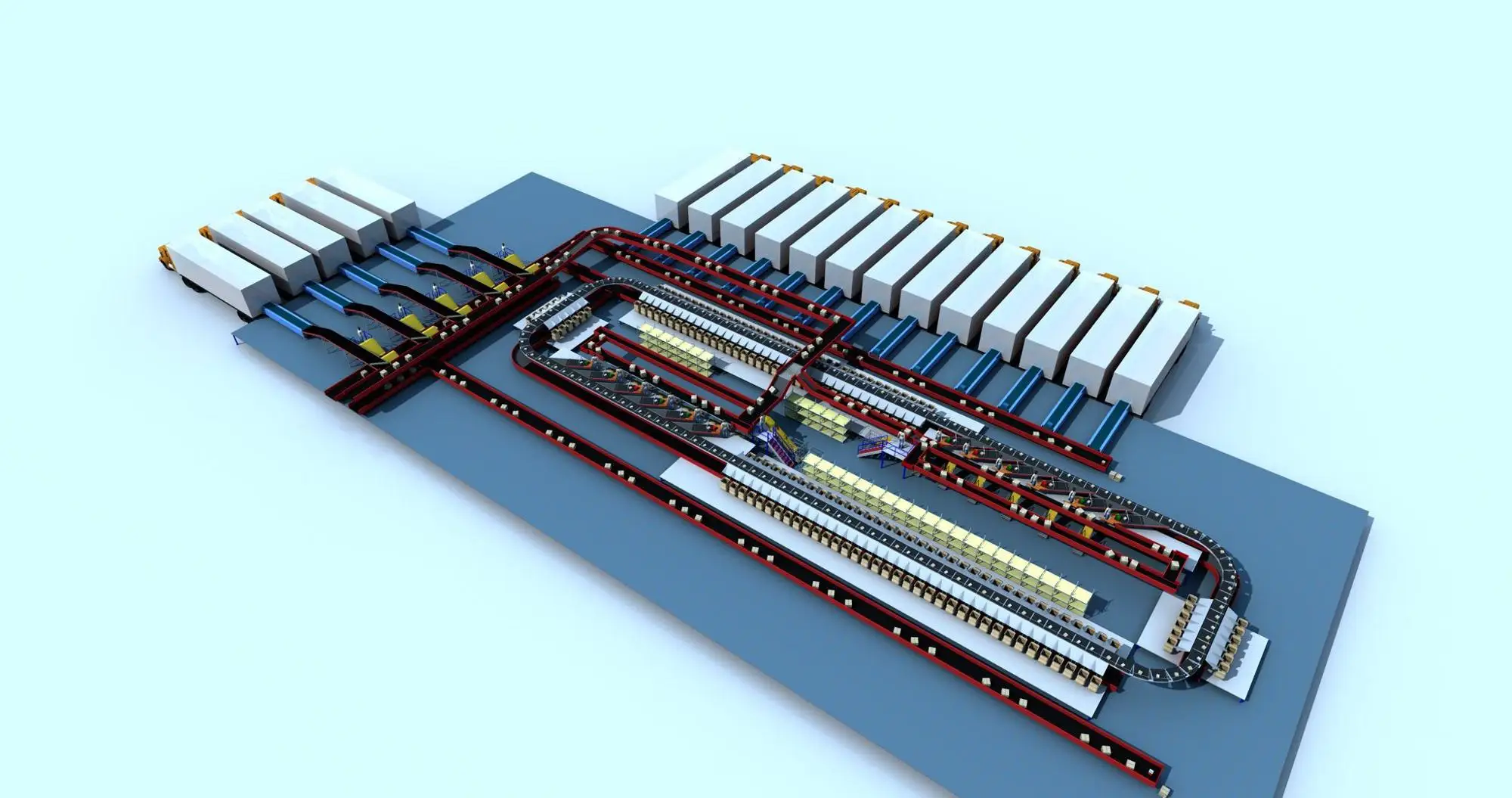 layout