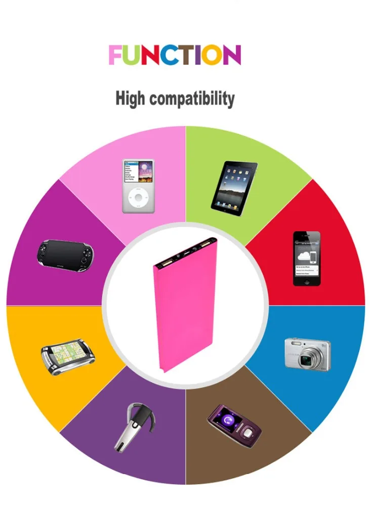 2017 High Capacity Veger 20000mah Power Bank for lenovo P780