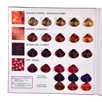 matrix red hair color chart