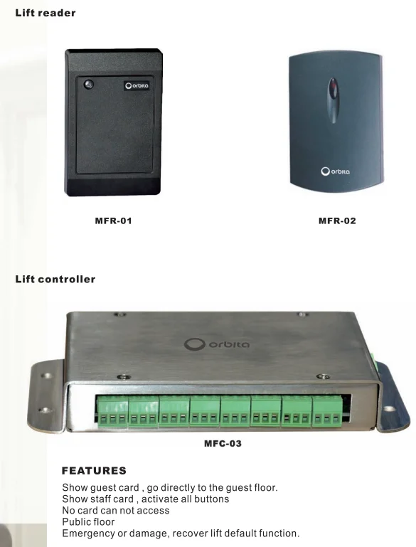 Smart Hotel System Zigbee Internet Connected Switches Body Detector ...