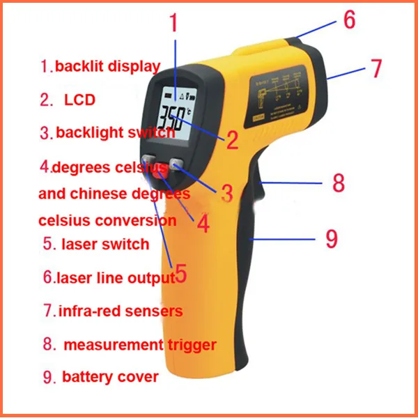 Hedao GM320 Fast Shipping Hot Cold IR Infrared Gun Type Thermometer for Industrial Household Temperature Gun