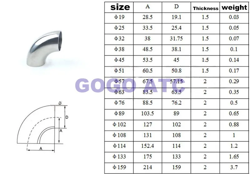 34 38 45 48 51 Mm*1.5mm Stainless Steel Sanitary Food Grade Welding Elbow Polished Mirror 90 Degrees Pipe Connection Fitting