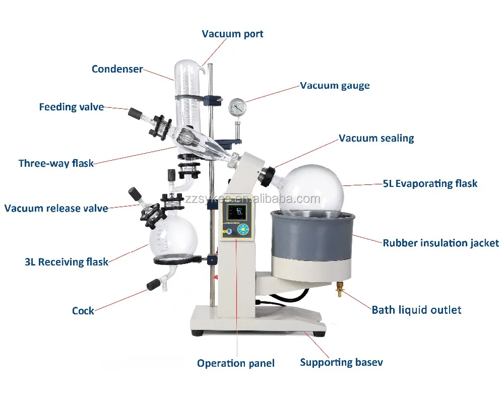 Ce Alcohol/ethonal/water Distillation 5l Ptfe Sealing Falling Film