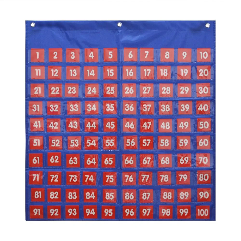 Схема постеров 1-100 высокого качества