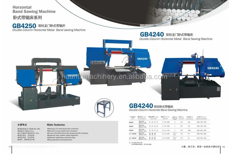 Металлическая электрическая ленточная пила для резки